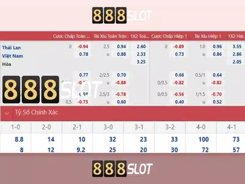 Tại sao chọn 888Slot?