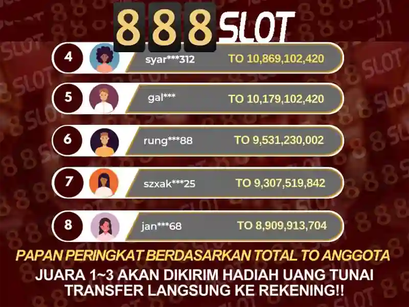 5. Trải nghiệm người dùng và phản hồi cộng đồng