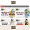 888slot: Đánh giá và Hướng dẫn chơi slot trực tuyến an toàn