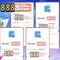 pg slot 888 wallet – Trải nghiệm thanh toán và chơi an toàn